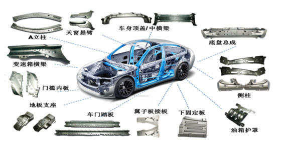 威唐工业:汽车冲压模具业领先者 欲借IPO打造国际化企业